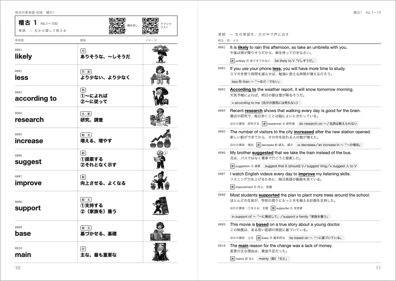 気合の英単語 初段の見開き。左に英単語と意味と絵、右に例文